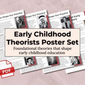Essential Theorist Posters for Early Childhood Education - Minimalist Design for ECE Experts and Theorists