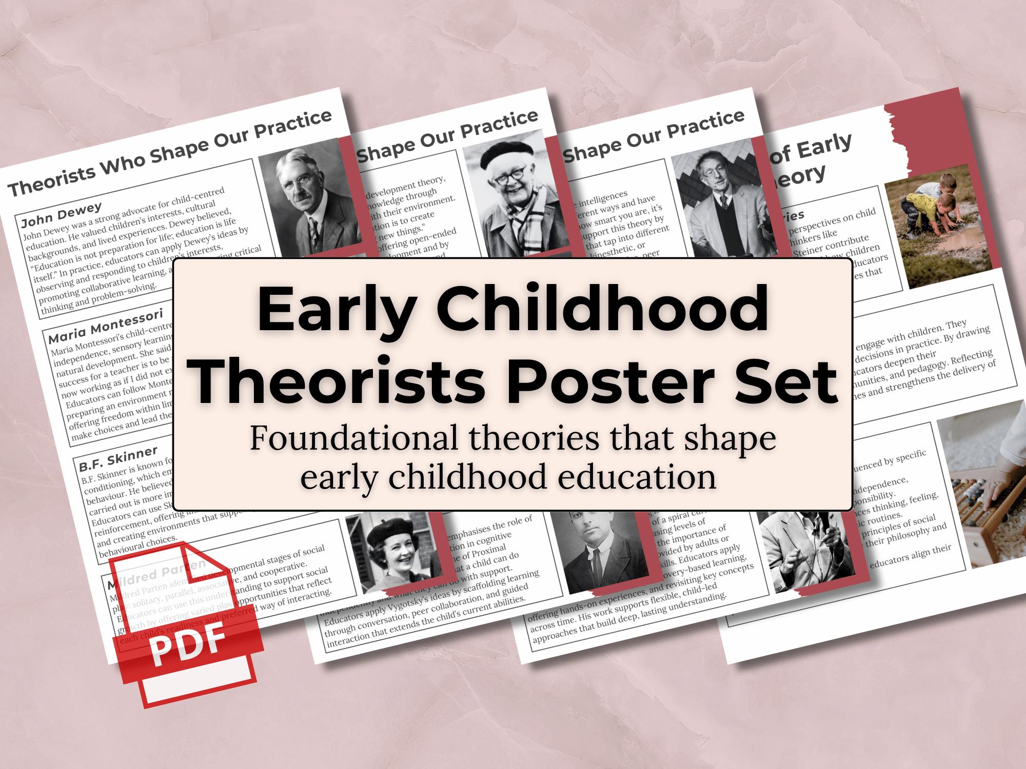 Essential Theorist Posters for Early Childhood Education - Minimalist Design for ECE Experts and Theorists