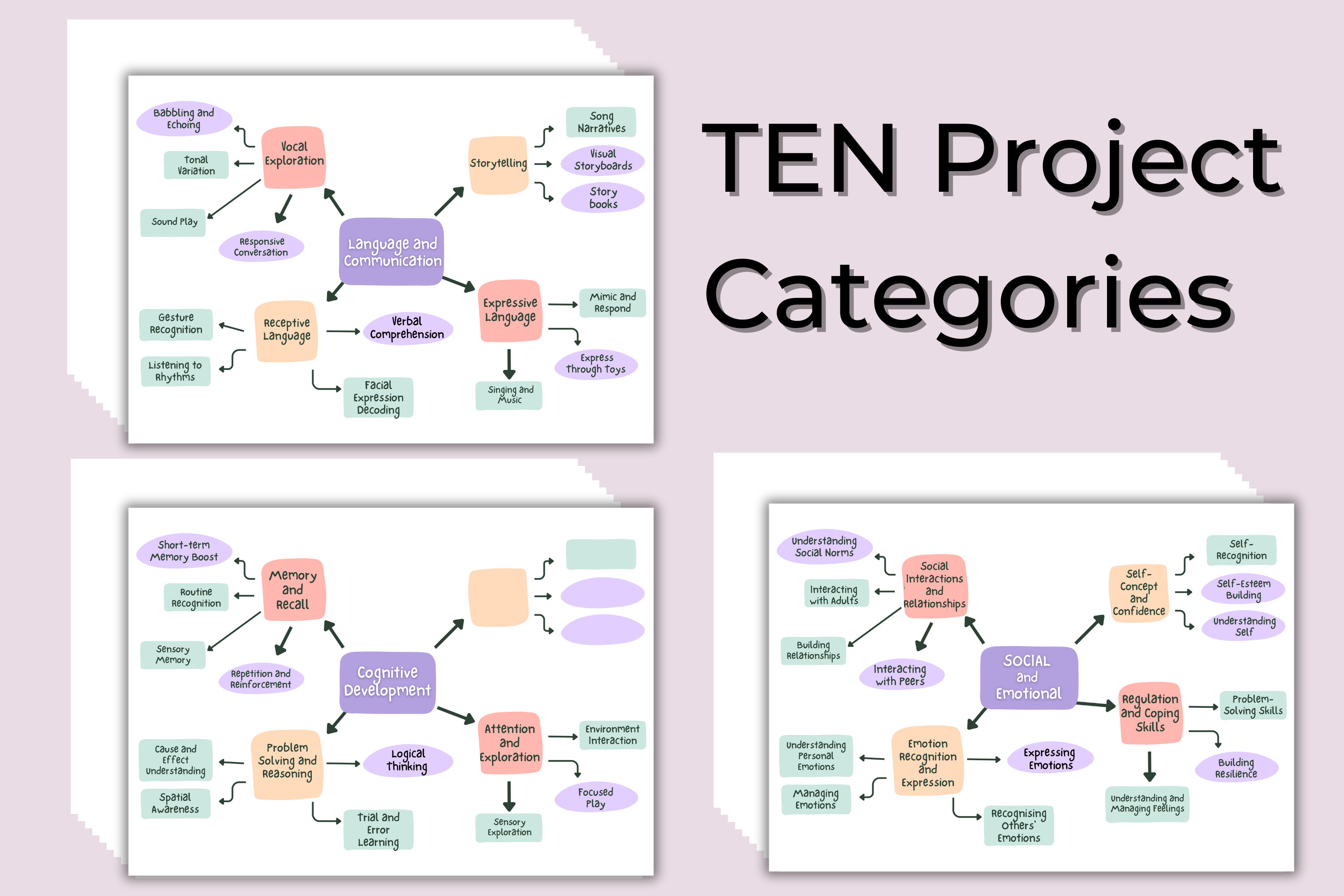 Fast Mapping: What Parents & Educators Must Know - 4ay5n1i