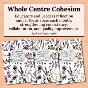 Centre Director Reflective Journal: EYLF V2 Leadership (12 Month) image 2