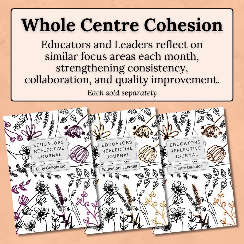 Centre Director Reflective Journal: EYLF V2 Leadership (12 Month) image 2