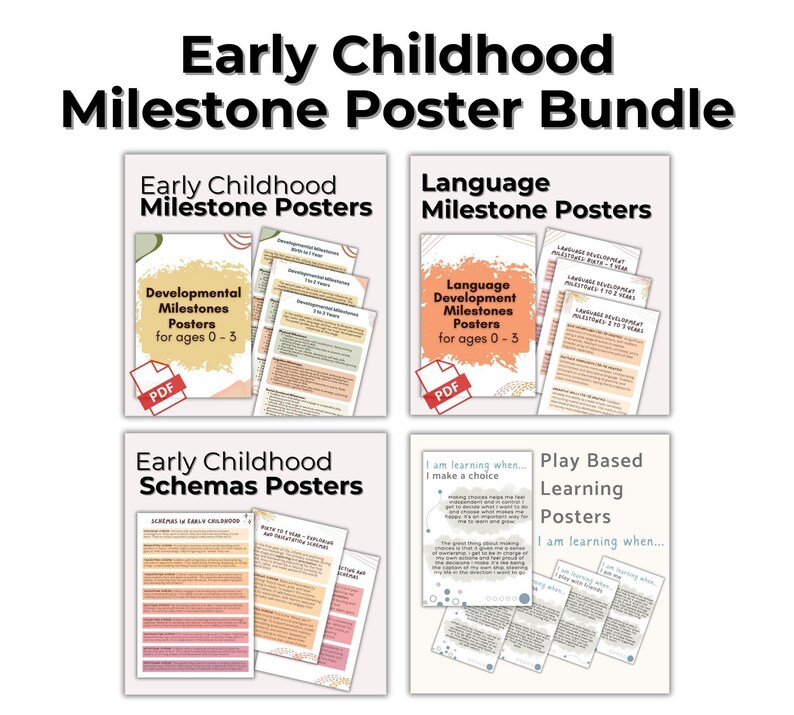 Early Childhood Development Poster Bundle Developmental Milestones