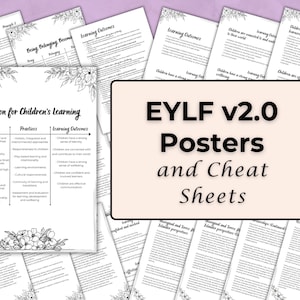 EYLF 2.0 Posters & Cheat Sheets: Minimalist Learning Outcomes