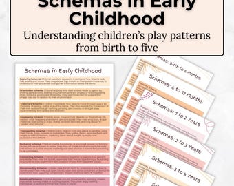 Schemas Poster Set – Early Childhood Learning Behaviours | Printable PDF