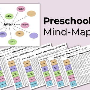 Vorschule Mind Mapp-Vorlagen für Lernreise Frühkindliche Erzieher - EYLF NQS Lerngeschichte Vorlage