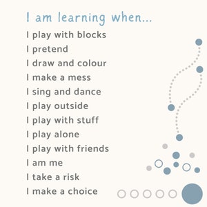 May include: A light blue illustration of a learning journey with the text "I am learning when..." followed by a list of activities, such as "I play with blocks", "I pretend", "I draw and colour", and "I make a choice". The illustration features a dotted line with gray circles connecting the activities.