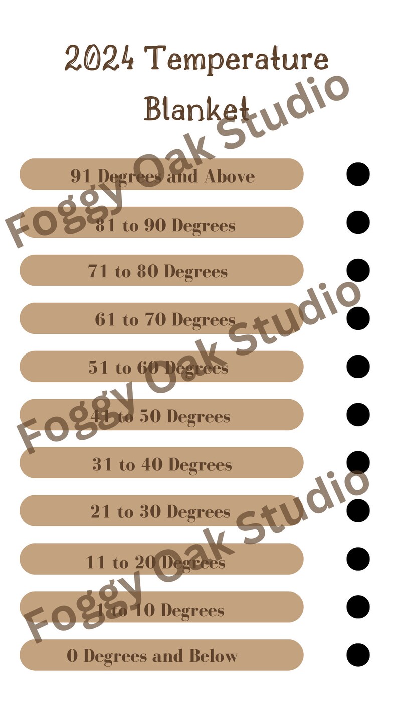 2024 Temperature Blanket Printable Guide Etsy