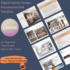 Canva Interior Design Digital Presentation Template For Professional Designer Customisable
