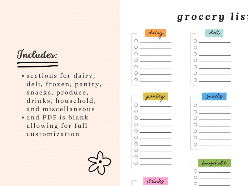 Grocery List Shopping List Life Planner Printable - Etsy