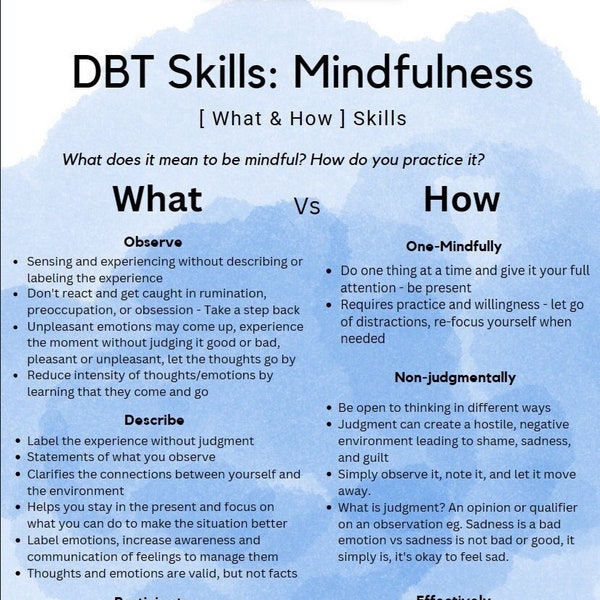 Dbt What and How Etsy