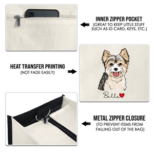 K&ouml;nnte beinhalten: Eine wei&szlig;e Canvas-Tragetasche mit schwarzem Rei&szlig;verschluss und schwarzem Griff. Die Tasche hat einen Hei&szlig;transferdruck eines Yorkshire-Terriers mit dem Namen "Bella" darunter. Die Tasche hat auch eine innere Rei&szlig;verschlusstasche.