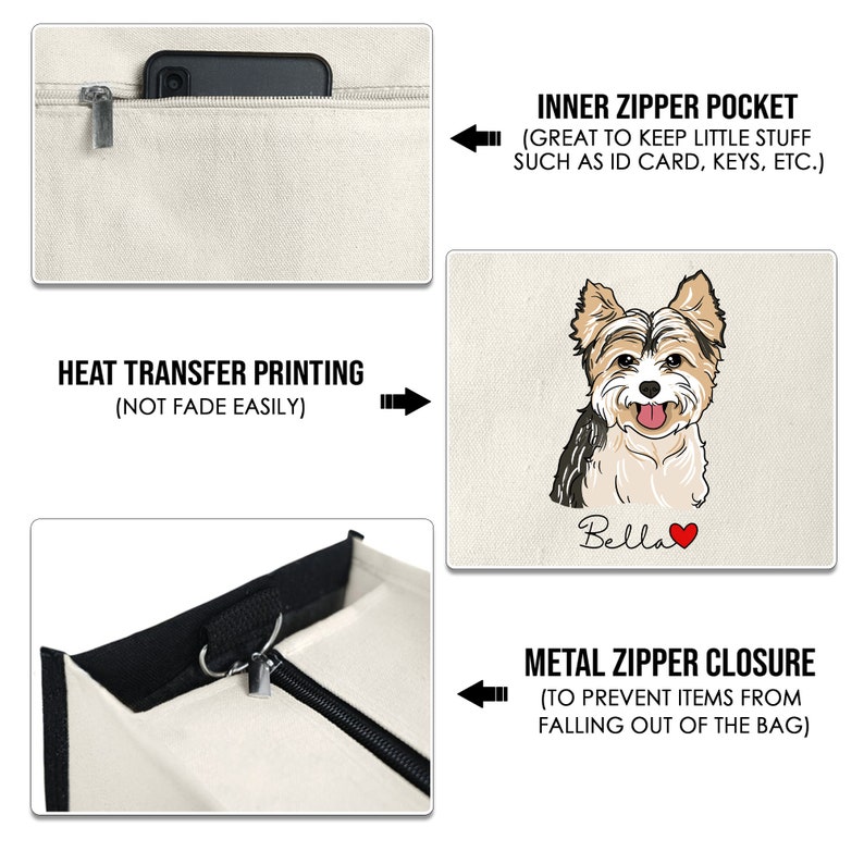 K&ouml;nnte beinhalten: Eine wei&szlig;e Canvas-Tragetasche mit schwarzem Rei&szlig;verschluss und schwarzem Griff. Die Tasche hat einen Hei&szlig;transferdruck eines Yorkshire-Terriers mit dem Namen "Bella" darunter. Die Tasche hat auch eine innere Rei&szlig;verschlusstasche.