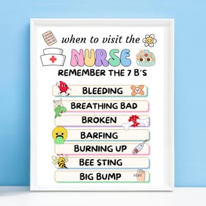 School Nurse Office Sign: When to Visit Poster, 7 B&#39;s Clinic Rules (Digital Download)
