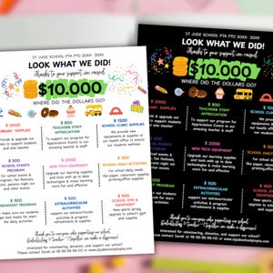 Bewerkbare PTA PTO Fundraiser Tracker: sjabloon voor schooldonaties (digitaal afdrukbaar)
