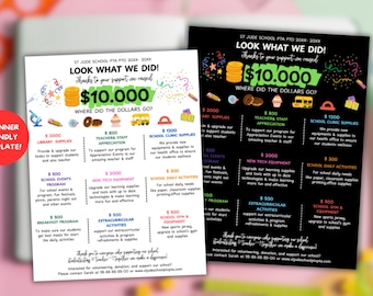 Puede incluir: Dos folletos, uno blanco y otro negro, detallan cómo una escuela gastó $10,000. Los folletos tienen gráficos y texto coloridos, incluyendo "Look What We Did!" y "Where Did The Dollars Go?" El folleto blanco tiene un círculo rojo que dice "Beginner Friendly Template!"