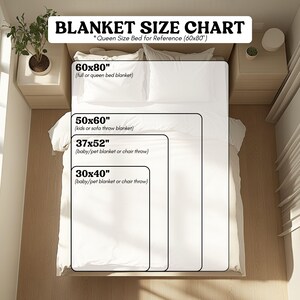 The image is a size chart for a blanket bed, providing dimensions for different sizes ranging from 60 to 40 inches.