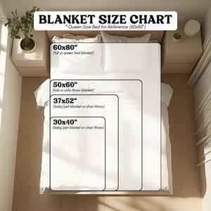 The image is a size chart for a blanket bed, providing the dimensions of different blanket sizes in inches.