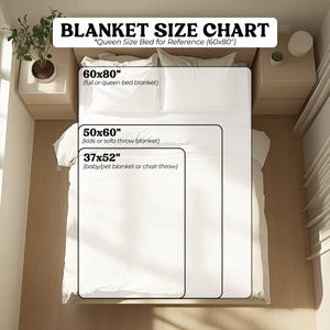 The image is a size chart for a "Queen Size Bed for Reference (6080)" blanket, showing the dimensions of different blanket sizes in inches.