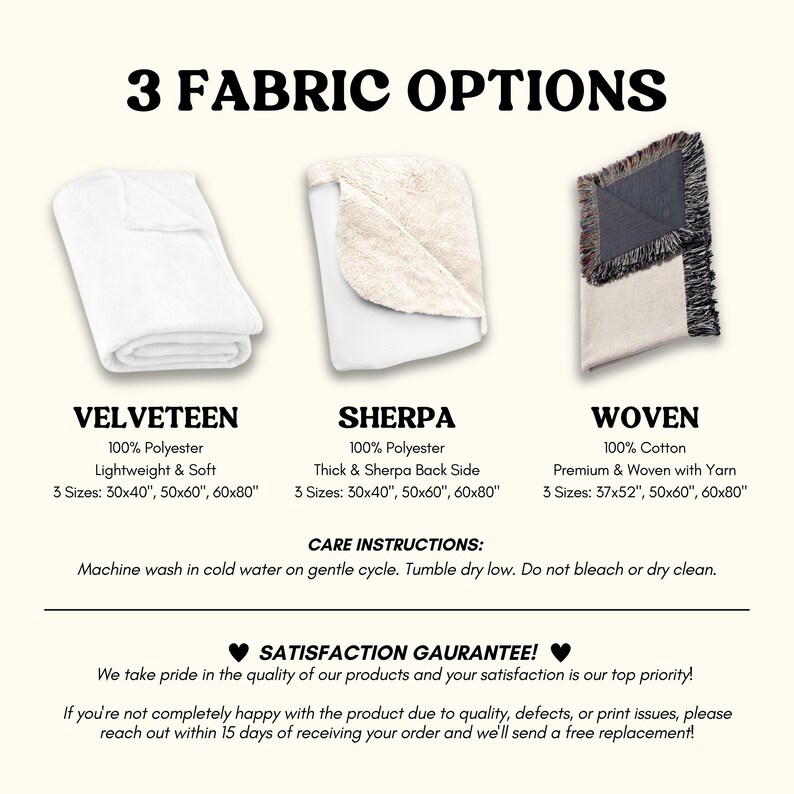 three fabric options: velvet, Sherpa, and woven, each with different characteristics and care instructions.