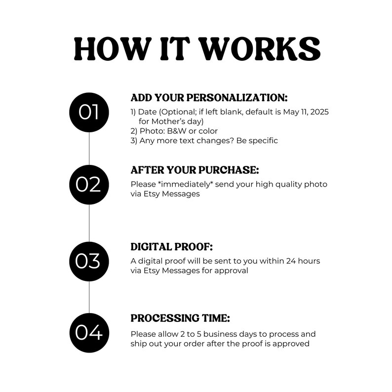 a black and white poster with the words how it works