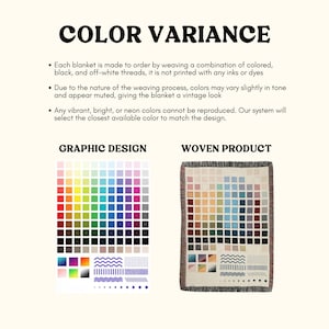 The image is a comparison between a graphic design and a woven product, both of which are used to create blankets. The graphic design represents the colors and patterns used in the design process, while the woven product represents the final product made from those colors and patterns.