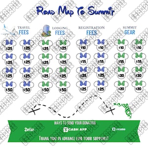 May include: A printable road map to summit with a Mickey Mouse head design. The map includes sections for travel fees, lodging fees, registration fees, and summit gear. Each section has a grid of Mickey Mouse heads with dollar amounts listed inside. The map also includes a section for ways to send donations with the logos for Zelle, Cash App, and Venmo.