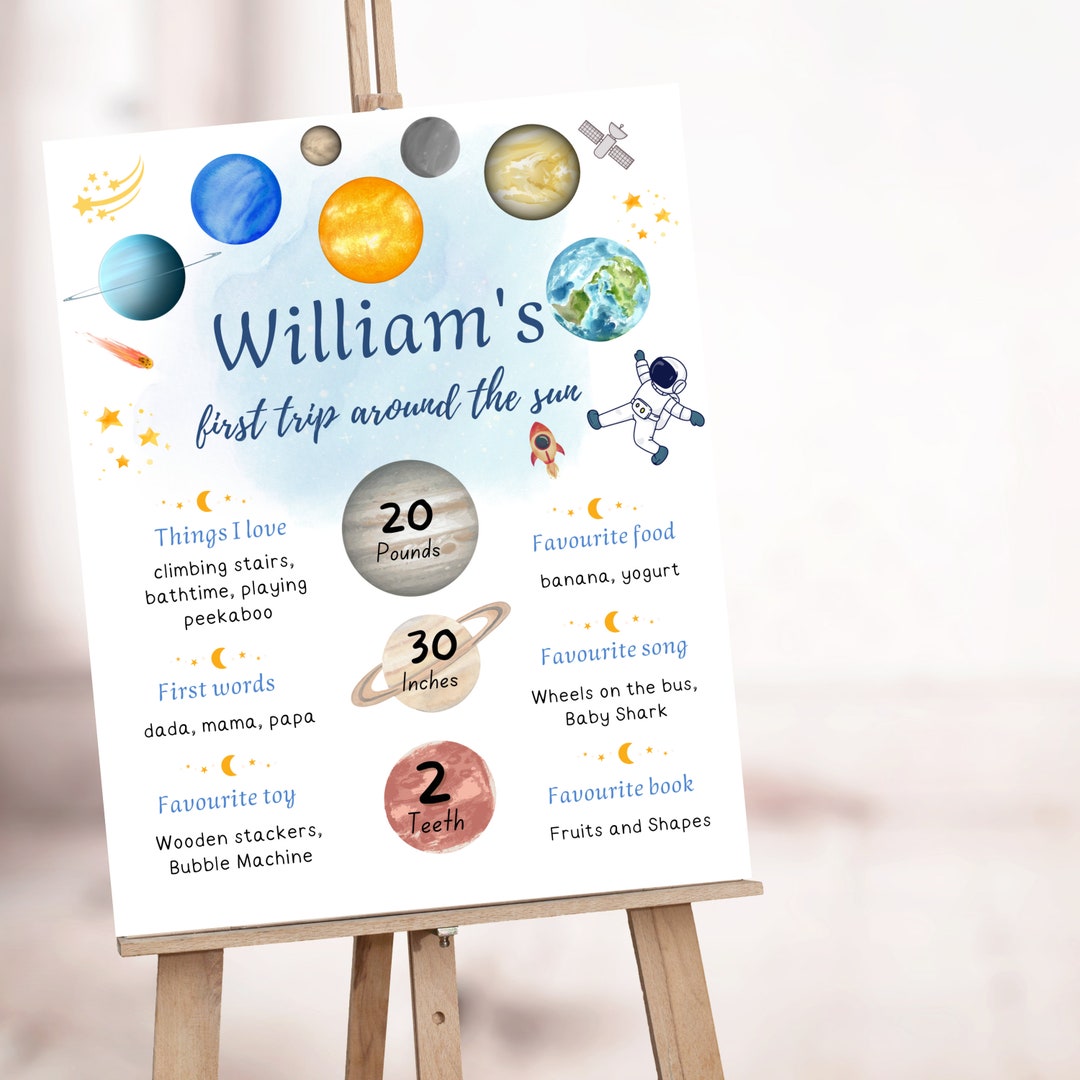 Editable Outer Space Birthday Milestones Sign First Trip Around the Sun ...