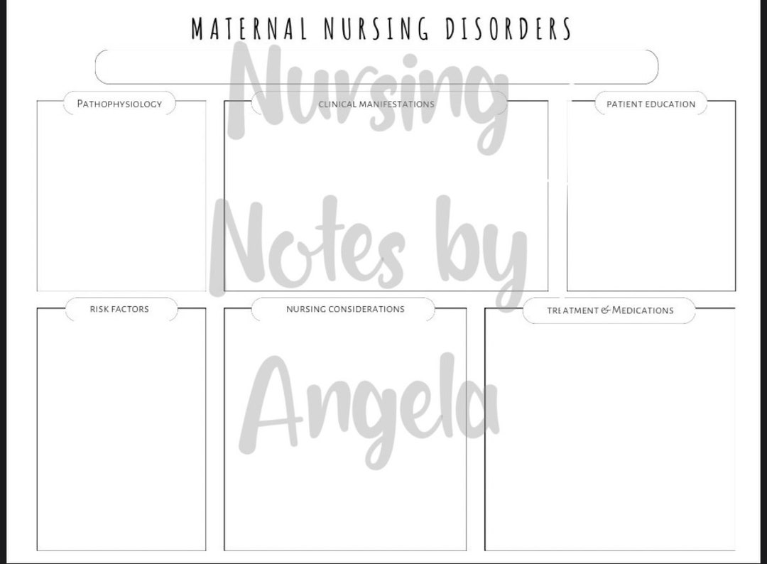 Nursing Maternal Disorders Etsy