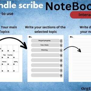 Op de afbeelding: Een digitaal notitieboekensysteem met de tekst "Kindle scribe NoteBook" en "Interactive" bovenaan. Het systeem is verdeeld in drie secties: "Write Your main Topics", "Write your sections of the selected topic" en "Write down your notes". De eerste sectie toont een raster met de woorden "Project Friends", "Trip", "Course", "Home" en "Baby" en zwarte stippen in elk vierkant. De tweede sectie toont een lijst van acht lege regels met de nummers 1 tot en met 8 aan de rechterkant. De derde sectie toont een lege pagina met gestreept papier.