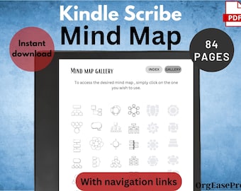 May include: A black and white Kindle Scribe e-reader with a mind map gallery on the screen. The gallery contains 84 pages of different mind map templates. The text on the screen reads "Mind Map Gallery" and "To access the desired mind map, simply click on the one you wish to use."