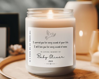 Pregnancy Loss Memorial Candle Miscarriage Gift Loss of Child Awareness Week In Loving Memory of Baby Bereavement Candle Condolence Gift