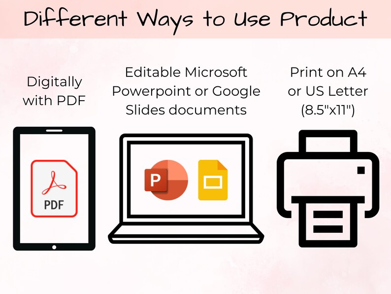 Editable Kitchen Conversion Chart Measurement, Temperature & Weight