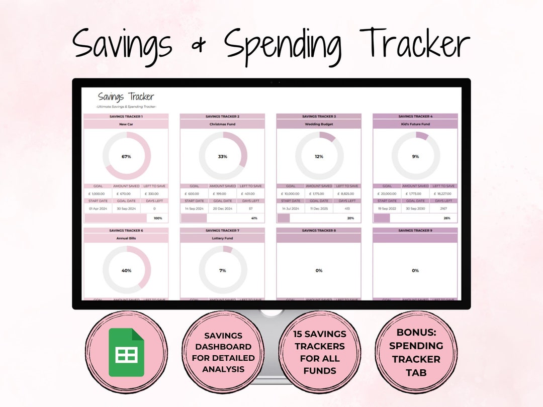 Editable Savings Tracker Spreadsheet | Spending Habit Tracker | Sinking ...