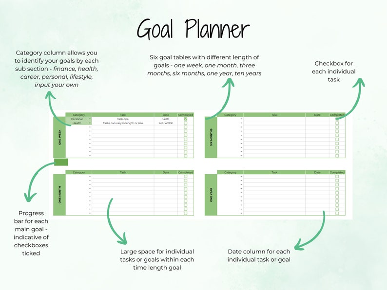 Digital Goal Planner Spreadsheet: Google Sheets & Excel Template (with ...