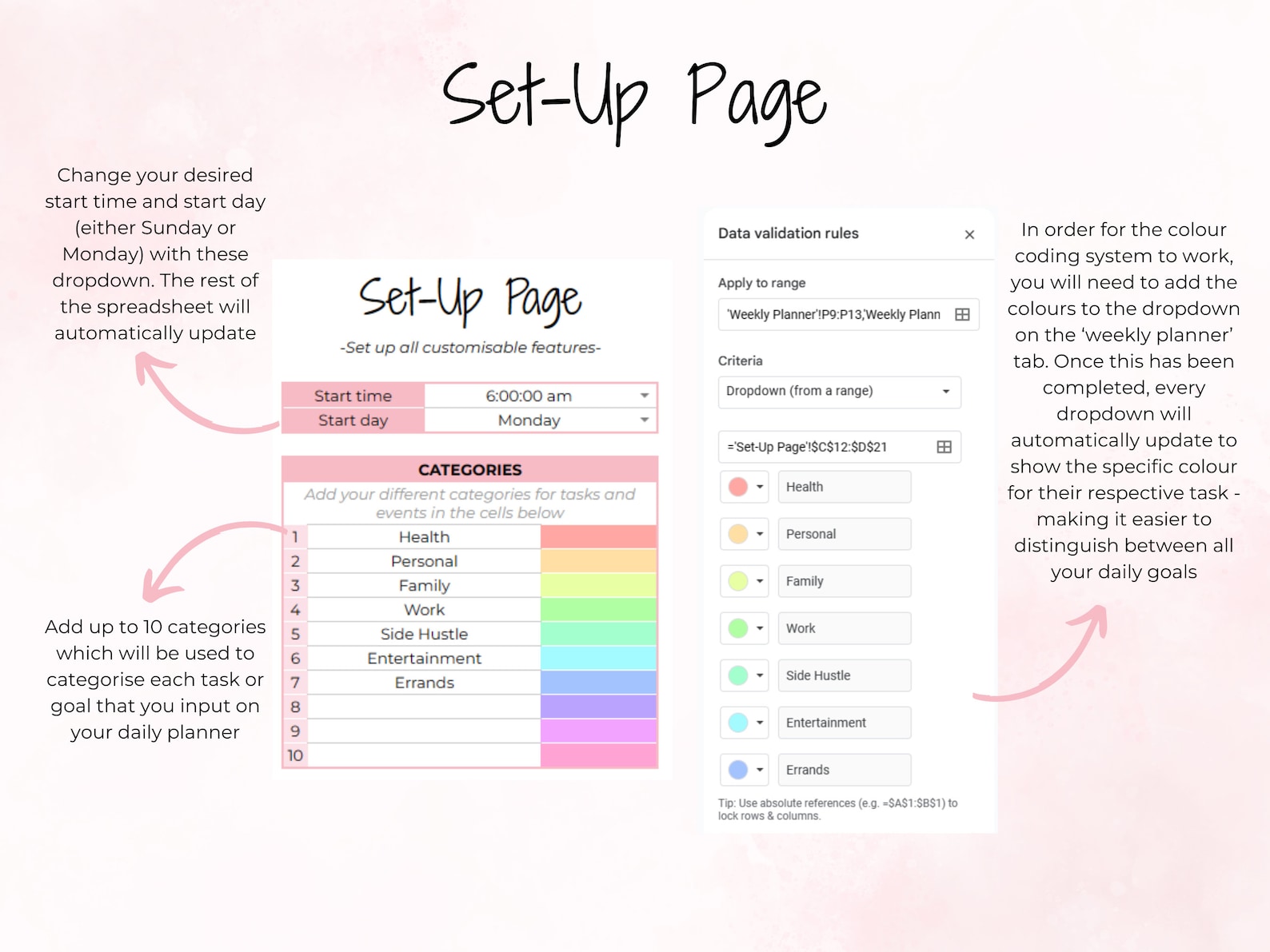 Editable Weekly Planner Template: Daily Schedule, Google Sheets & Excel ...