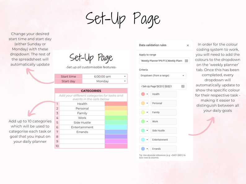 Editable Weekly Planner Template: Daily Schedule, Google Sheets & Excel ...