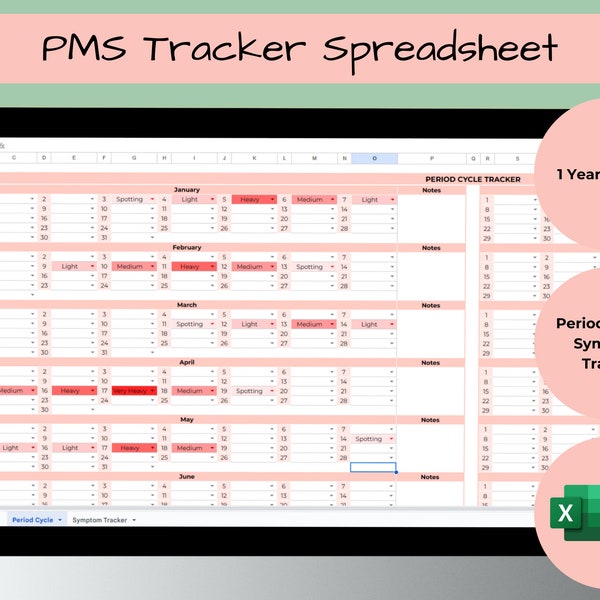 Menopause Symptom Tracker Template Etsy
