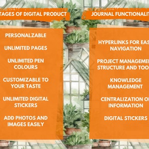 May include: A digital journal with a green and white watercolour background. The left side lists advantages of a digital product, including unlimited pages, customisable colours, and digital stickers. The right side lists journal functionalities, including hyperlinks for easy navigation, project management, and knowledge management.