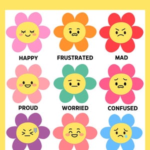 May include: A colorful poster with the text "I AM FEELING" at the top. The poster features nine flower illustrations, each with a different emotion, including happy, frustrated, mad, proud, worried, confused, scared, excited, and sad.