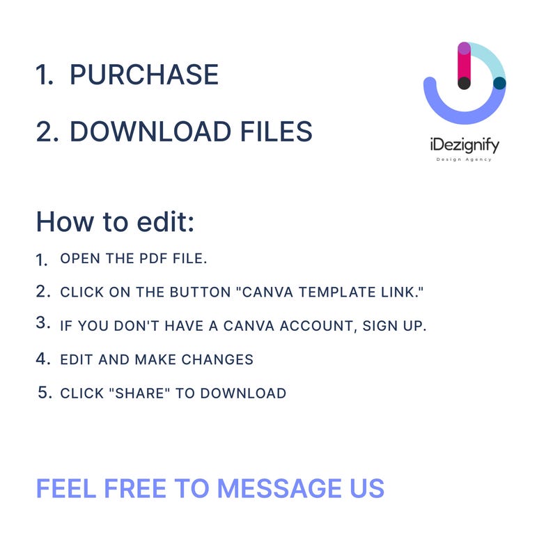 May include: A blue and pink logo for a design agency called iDezignify. The text below the logo explains how to edit a PDF file by clicking on a Canva template link. The text also explains how to sign up for a Canva account if you don't have one. The text also explains how to edit and make changes to the file and how to click "share" to download the file.