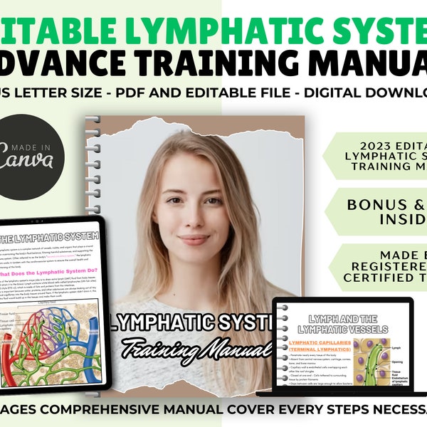 Lymphatic Drainage Massage Chart - Etsy