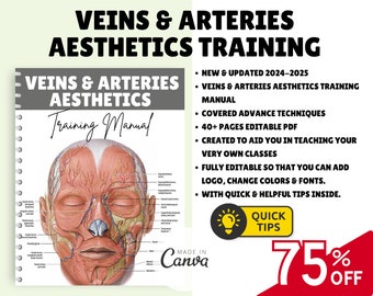 Manuel de formation sur l'anatomie du visage : guide des produits injectables MedSpa (téléchargement PDF modifiable sur Canva)