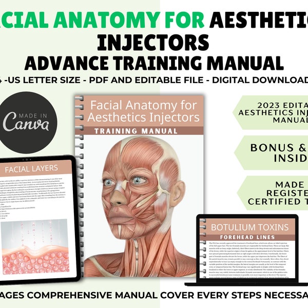 Facial Anatomy for Aesthetics Injectors Training Manual, PDF eBook, Digital Download, Anatomy for Injections, Botox, Fillers, Edit in Canva