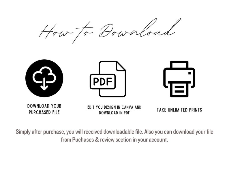 May include: How to Download graphic with three icons: a cloud with a download arrow, a PDF file, and a printer. Text below the icons reads: "Download your purchased file", "Edit you design in Canva and download in PDF", and "Take unlimited prints". Text at the bottom reads: "Simply after purchase, you will received downloadable file. Also you can download your file from Purchases & review section in your account."