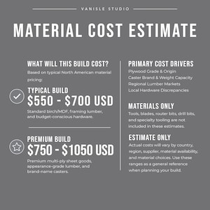 May include: A grey informational graphic titled MATERIAL COST ESTIMATE by VANISLE STUDIO. It lists cost ranges for a typical build at $550-$700 USD and a premium build at $750-$1050 USD, alongside primary cost drivers and material exclusions.