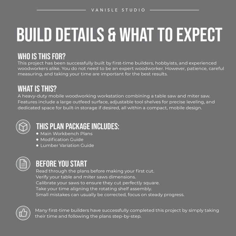 May include: A grey informational graphic titled BUILD DETAILS & WHAT TO EXPECT from VANISLE STUDIO. It outlines a mobile woodworking workstation project, including plan contents like main workbench plans, a modification guide, and lumber variation guide.