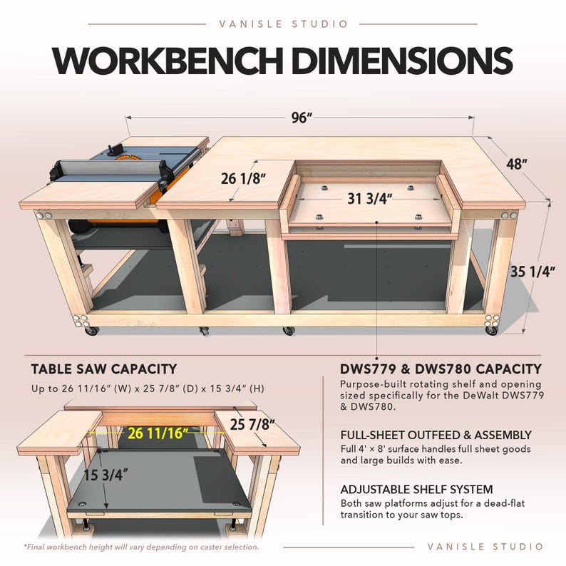 May include: A wooden workbench diagram labelled WORKBENCH DIMENSIONS with a 243.8 cm by 121.9 cm surface and 89.5 cm height. It features a table saw area, a rotating shelf for DWS779 and DWS780 models, and detailed measurements in imperial units.