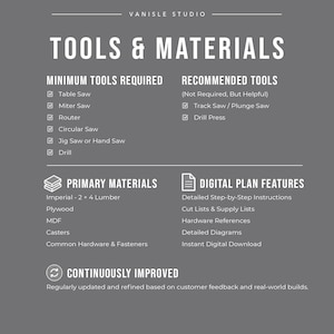 May include: A grey informational graphic titled TOOLS & MATERIALS by Vanisle Studio. It lists required tools like a table saw, miter saw, router, circular saw, jig saw, and drill, plus materials including 2x4 lumber, plywood, MDF, and casters.