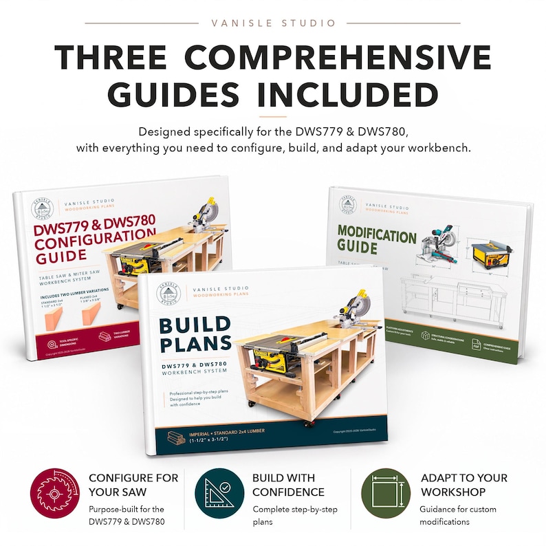 May include: Three instructional guides for DWS779 and DWS780 workbench systems. The covers feature illustrations of a wooden workbench with a miter saw and table saw, with text including "Configuration Guide," "Build Plans," and "Modification Guide."