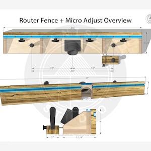 May include: An overview diagram of a router fence with micro adjust. The diagram shows the router fence from multiple angles, including top and side views. The fence is approximately 34 inches long and 5 1/4 inches high.